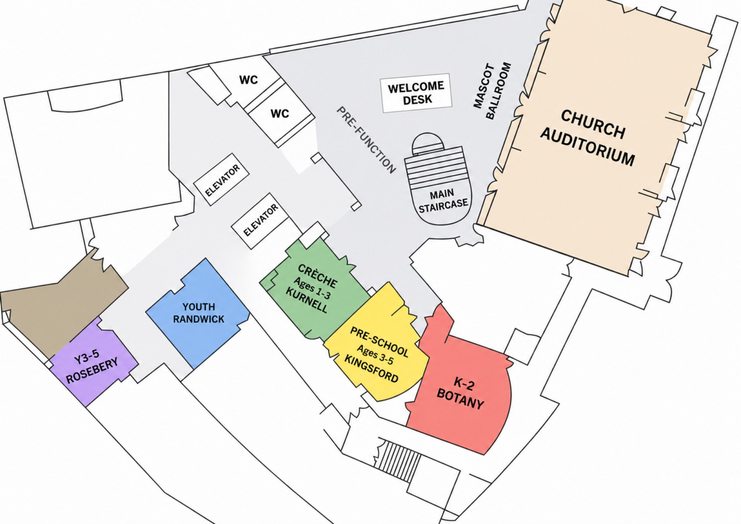 Floor plan of the Mascot Ballroom level at Stamford Plaza: the church auditorium, the welcome desk in the pre-function foyer, the main staircase, two lifts, bathrooms, and the City Kids and Youth rooms — Kurnell, Kingsford, Botany, Rosebery and Randwick.
